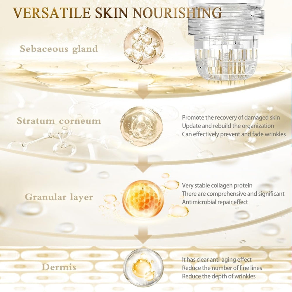 DermaLune™ – Advanced Micro-Infusion Anti-Aging System